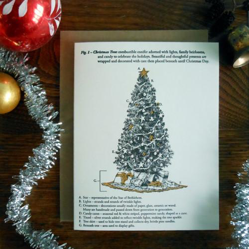 Christmas Tree Diagram Card